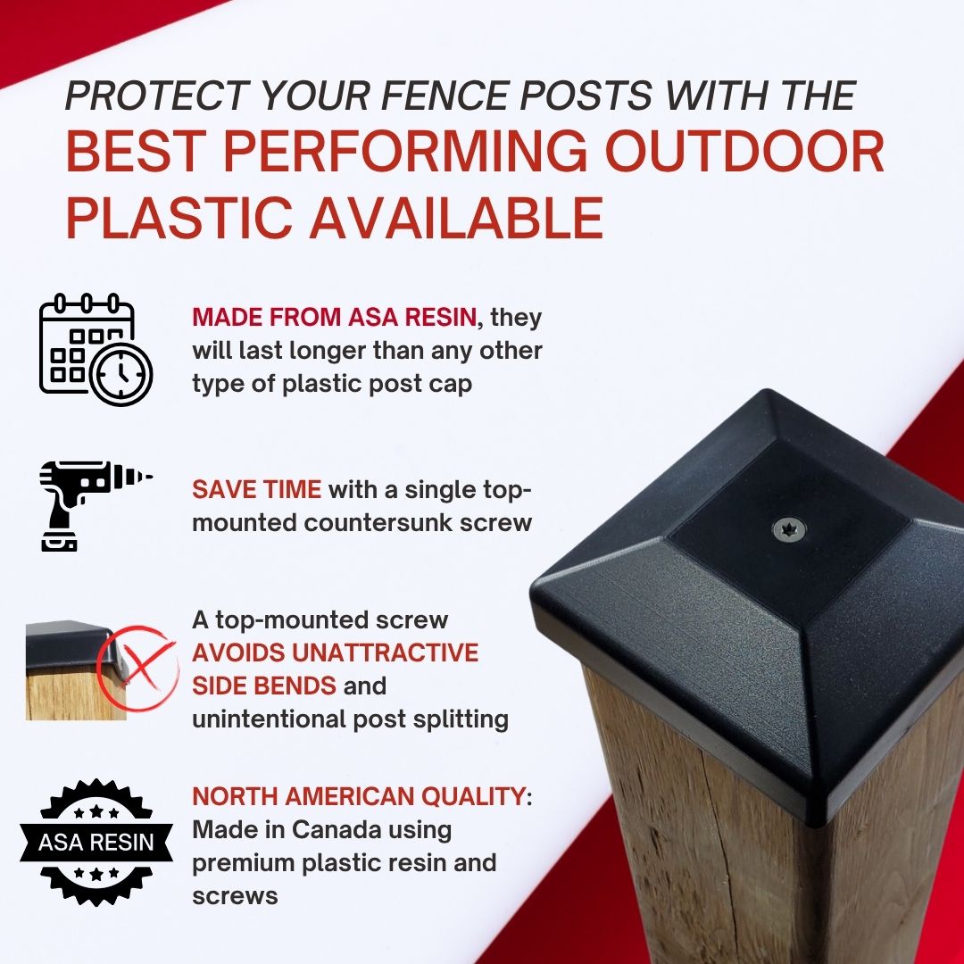 Red 4x4 Post Caps Multi-Pack | Fits Nominal 4"×4" Wood Posts | UV-Resistant, Weatherproof – Includes Red Screws