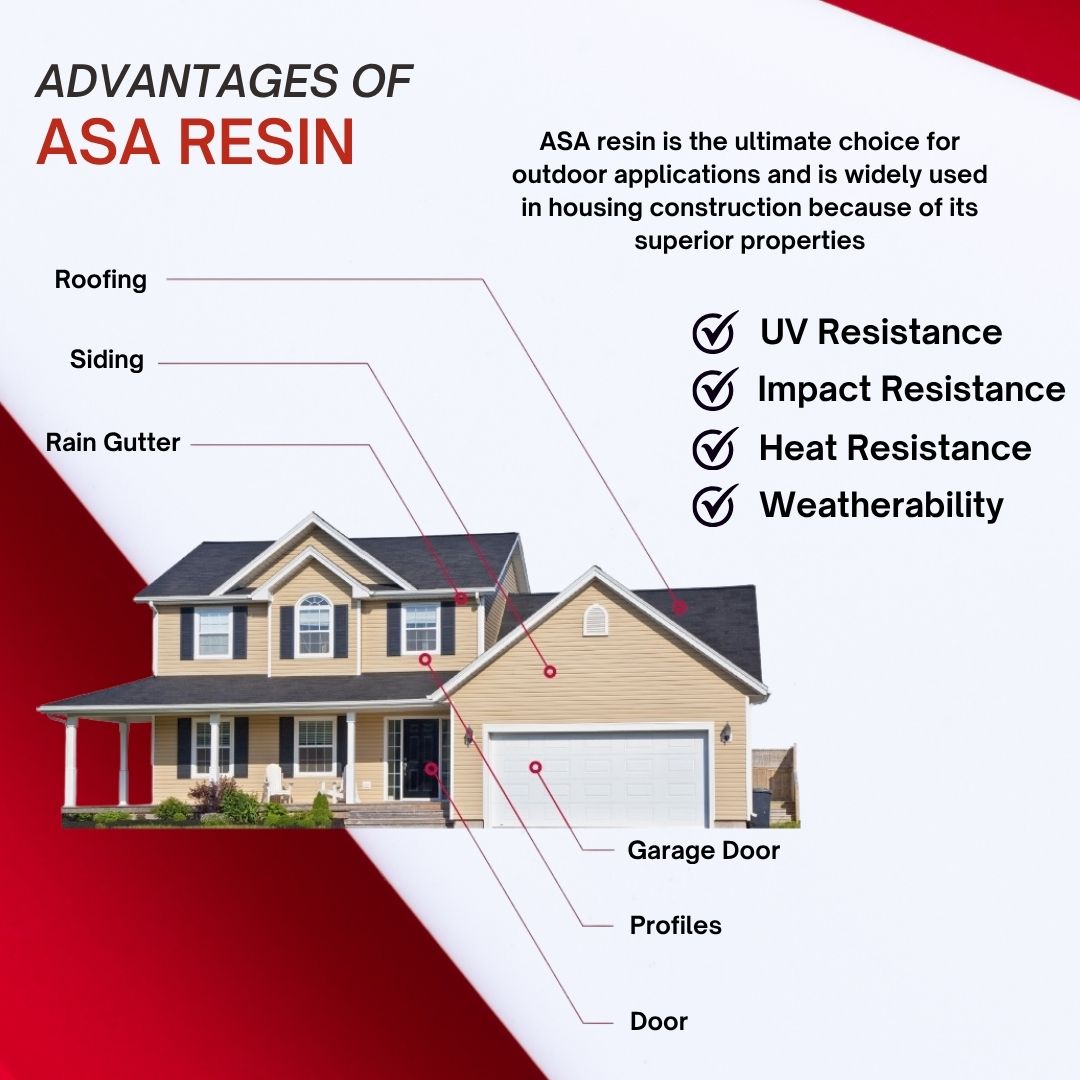 Details about the ASA resin used to make the 4x4 post caps